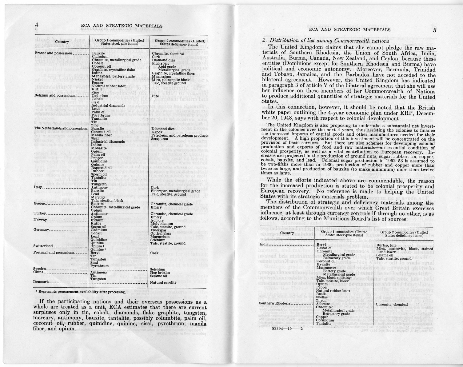 Senate Report Number 140, ECA and Strategic Materials - Report of the Joint Committee on Foreign Economic Cooperation Created Pursuant to Section 124 of Public Law 472, Eightieth Congress