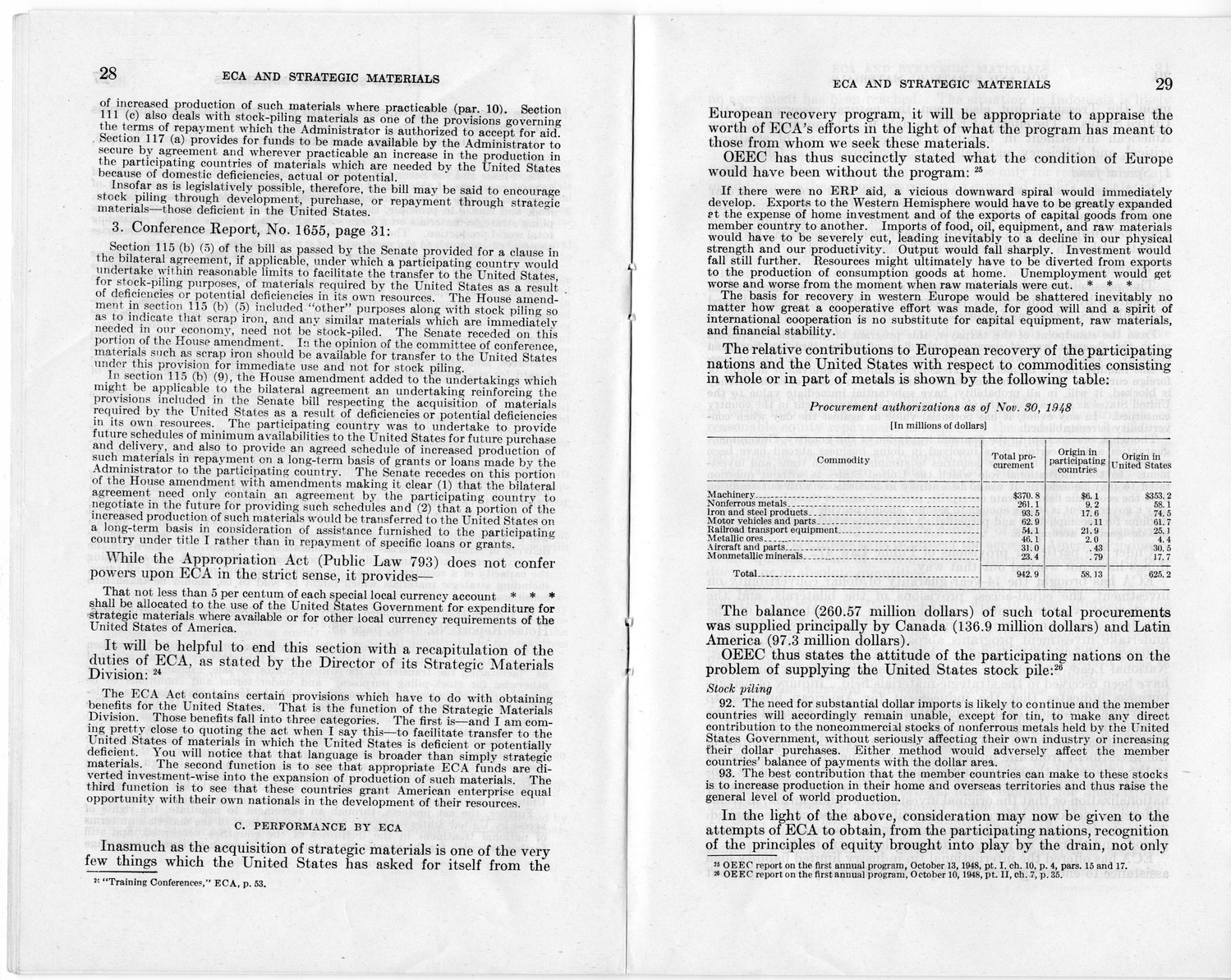 Senate Report Number 140, ECA and Strategic Materials - Report of the Joint Committee on Foreign Economic Cooperation Created Pursuant to Section 124 of Public Law 472, Eightieth Congress