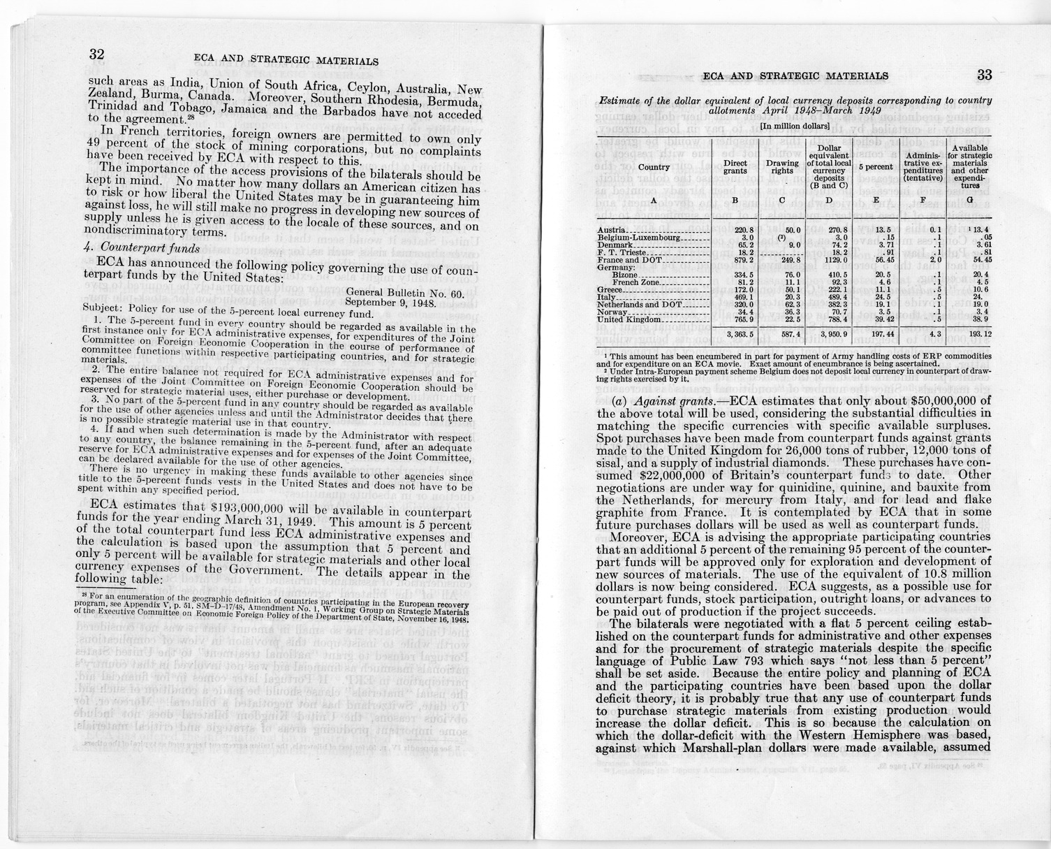 Senate Report Number 140, ECA and Strategic Materials - Report of the Joint Committee on Foreign Economic Cooperation Created Pursuant to Section 124 of Public Law 472, Eightieth Congress