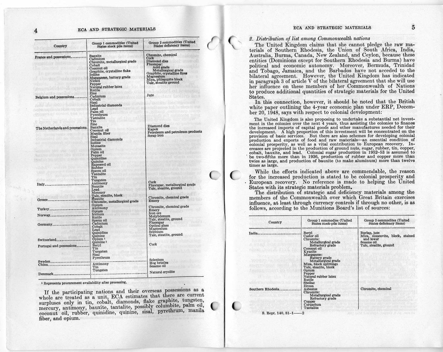 Senate Report Number 140, ECA and Strategic Materials - Report of the Joint Committee on Foreign Economic Cooperation Created Pursuant to Section 124 of Public Law 472, Eightieth Congress