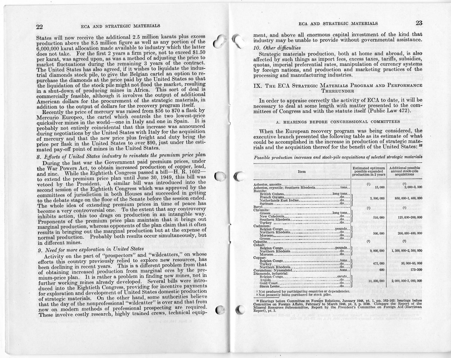 Senate Report Number 140, ECA and Strategic Materials - Report of the Joint Committee on Foreign Economic Cooperation Created Pursuant to Section 124 of Public Law 472, Eightieth Congress