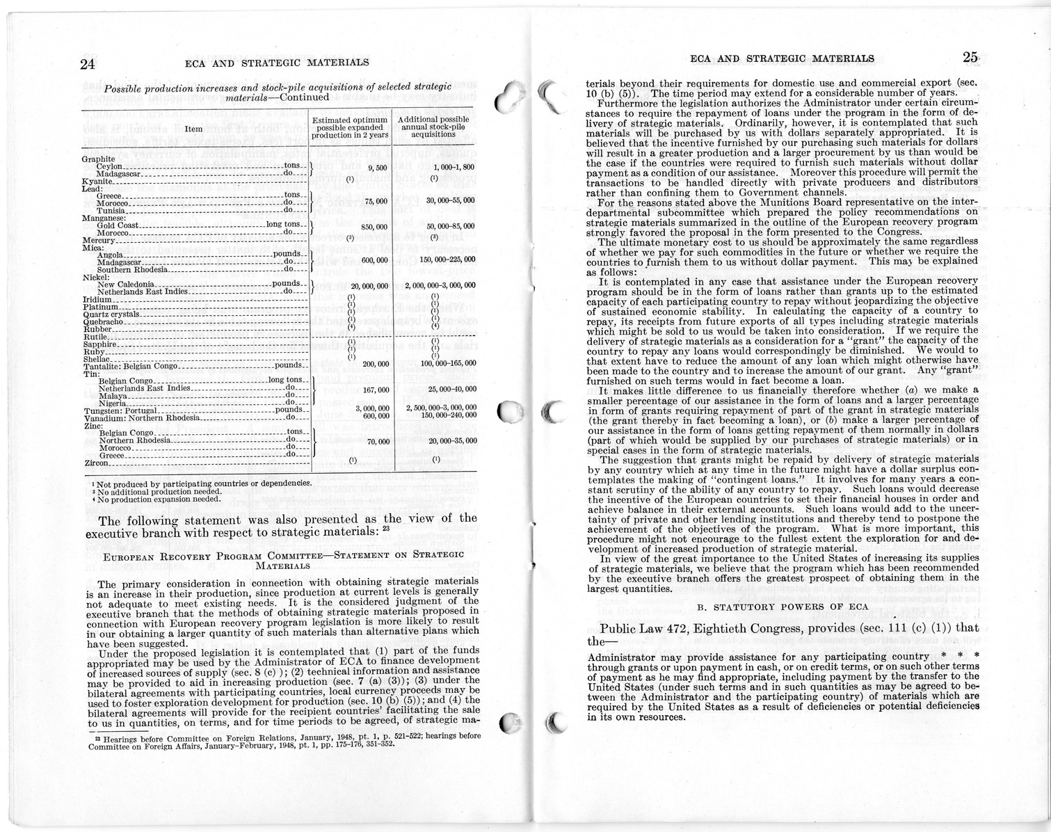 Senate Report Number 140, ECA and Strategic Materials - Report of the Joint Committee on Foreign Economic Cooperation Created Pursuant to Section 124 of Public Law 472, Eightieth Congress