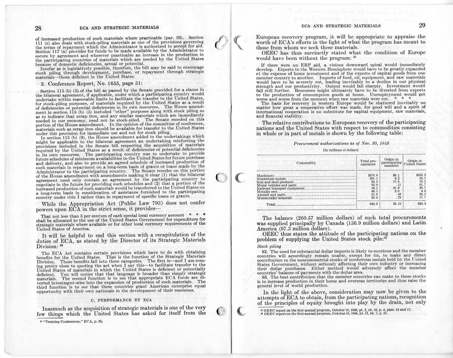 Senate Report Number 140, ECA and Strategic Materials - Report of the Joint Committee on Foreign Economic Cooperation Created Pursuant to Section 124 of Public Law 472, Eightieth Congress