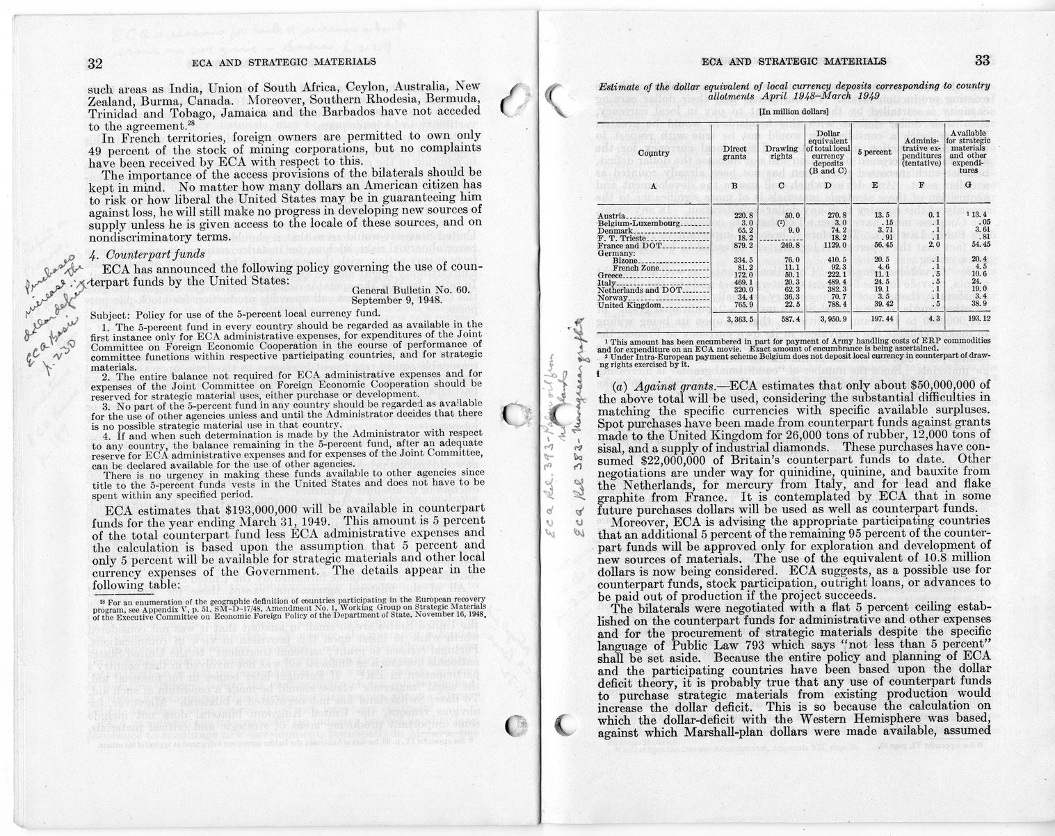 Senate Report Number 140, ECA and Strategic Materials - Report of the Joint Committee on Foreign Economic Cooperation Created Pursuant to Section 124 of Public Law 472, Eightieth Congress