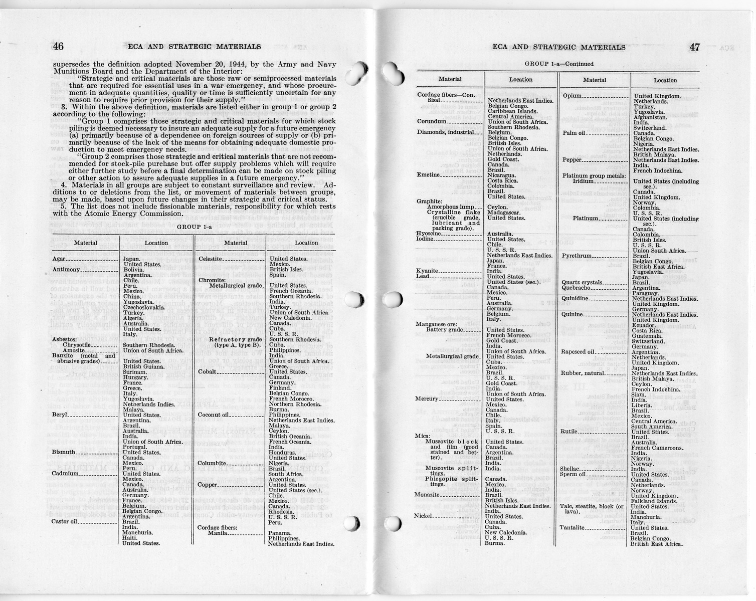 Senate Report Number 140, ECA and Strategic Materials - Report of the Joint Committee on Foreign Economic Cooperation Created Pursuant to Section 124 of Public Law 472, Eightieth Congress