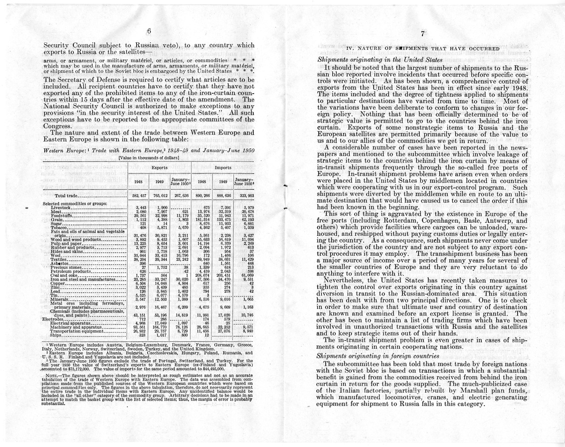 Report, Control of Exports to the Soviet Bloc - Report of the Special Subcommittee of the Committee on Foreign Affairs on H. R. 1621 and H. R. 1939