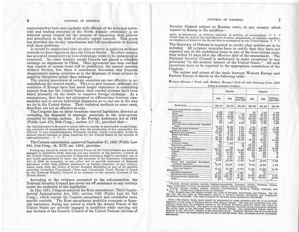 Report Number 703, Submitted by Congressman Laurie C. Battle, Providing for the Control by the United States and Cooperating Foreign Nations of Exports to Any Nation or Combination of Nations Threatening the Security of the United States, Including the Union of Soviet Socialist Republics and All Countries Under its Domination