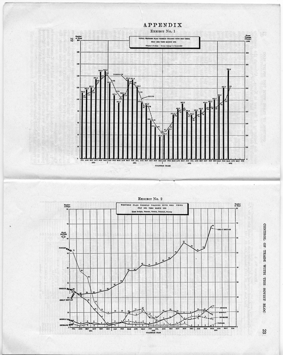 Report Number 606, Control of Trade with the Soviet Bloc - Interim Report of the Committee on Government Operations Made by the Senate Permanent Subcommittee on Investigations