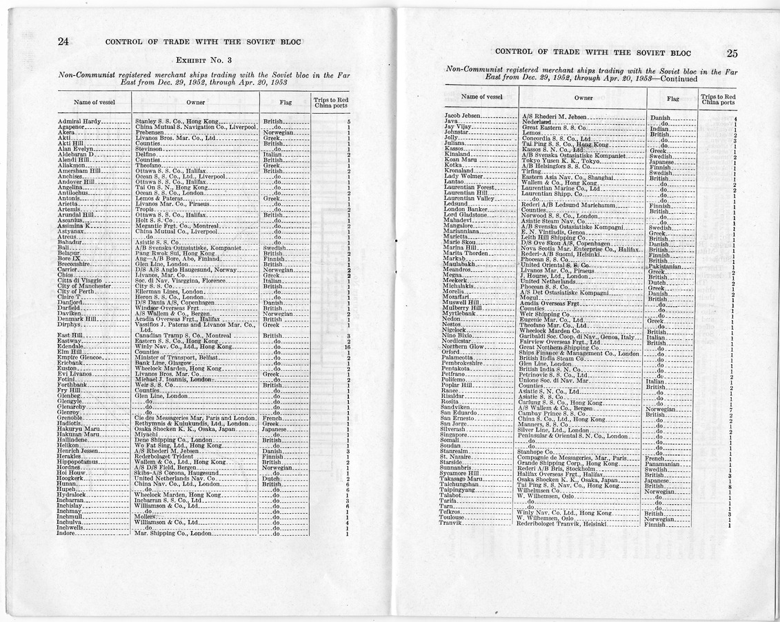 Report Number 606, Control of Trade with the Soviet Bloc - Interim Report of the Committee on Government Operations Made by the Senate Permanent Subcommittee on Investigations