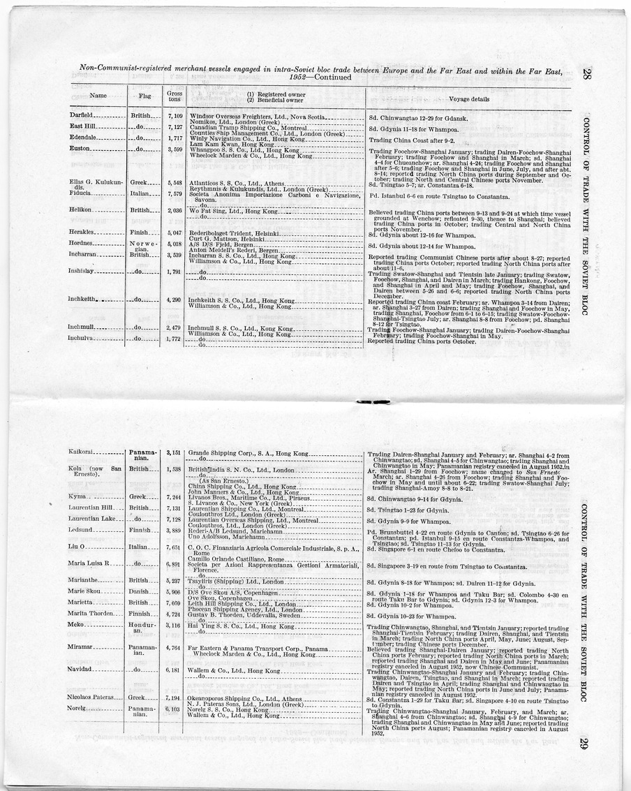 Report Number 606, Control of Trade with the Soviet Bloc - Interim Report of the Committee on Government Operations Made by the Senate Permanent Subcommittee on Investigations