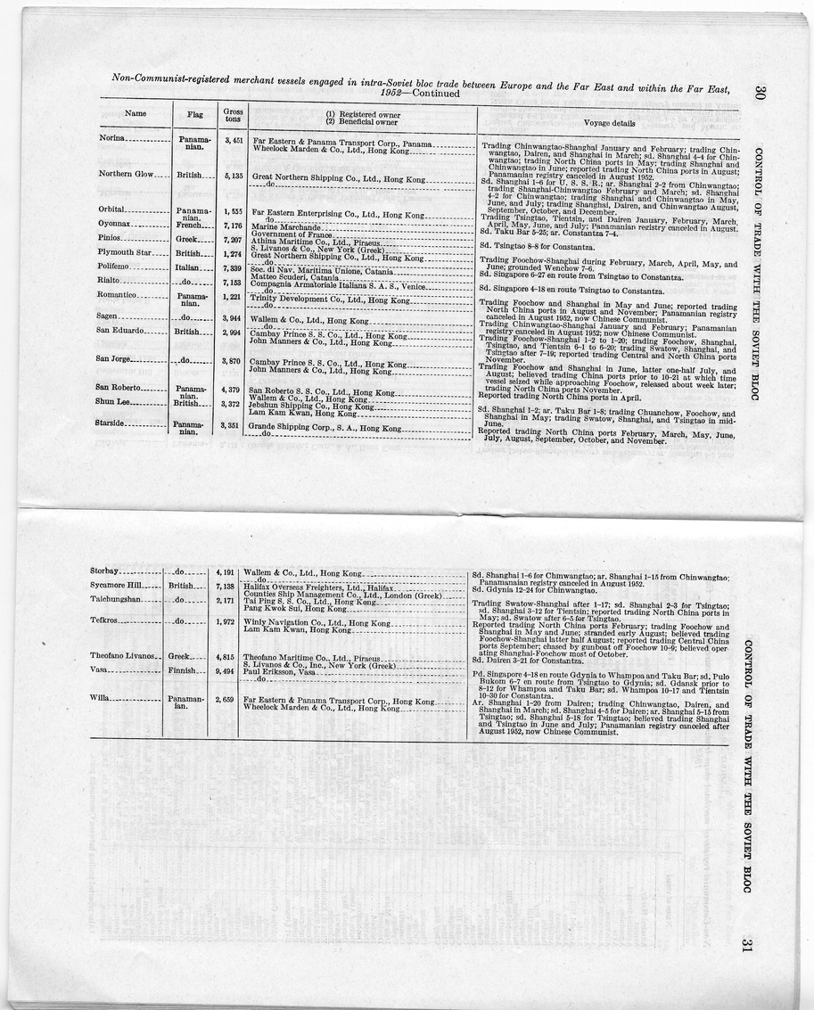 Report Number 606, Control of Trade with the Soviet Bloc - Interim Report of the Committee on Government Operations Made by the Senate Permanent Subcommittee on Investigations