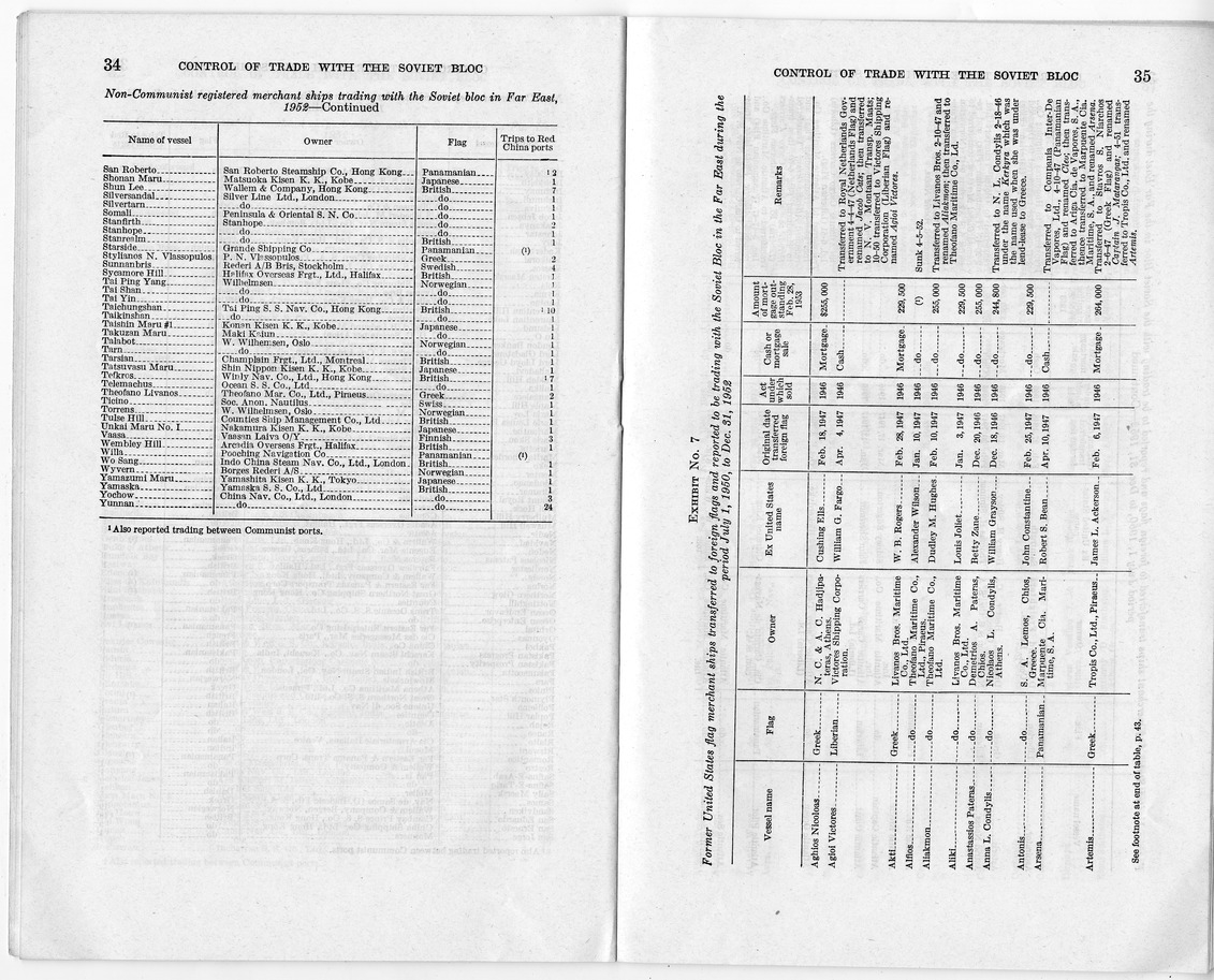 Report Number 606, Control of Trade with the Soviet Bloc - Interim Report of the Committee on Government Operations Made by the Senate Permanent Subcommittee on Investigations