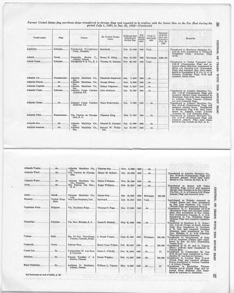 Report Number 606, Control of Trade with the Soviet Bloc - Interim Report of the Committee on Government Operations Made by the Senate Permanent Subcommittee on Investigations