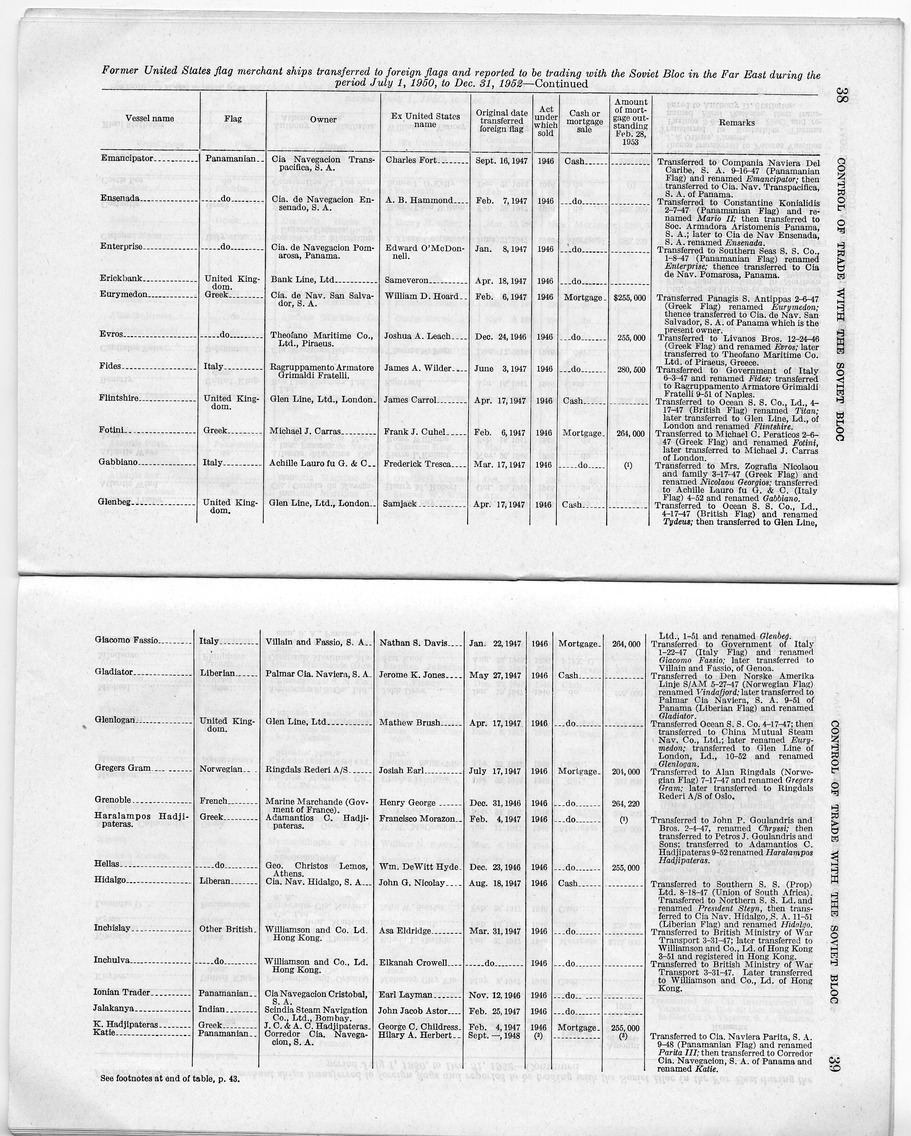 Report Number 606, Control of Trade with the Soviet Bloc - Interim Report of the Committee on Government Operations Made by the Senate Permanent Subcommittee on Investigations