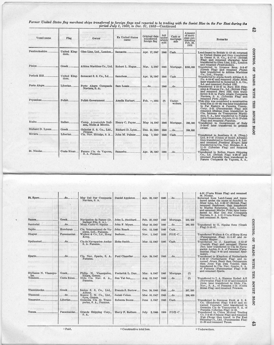 Report Number 606, Control of Trade with the Soviet Bloc - Interim Report of the Committee on Government Operations Made by the Senate Permanent Subcommittee on Investigations