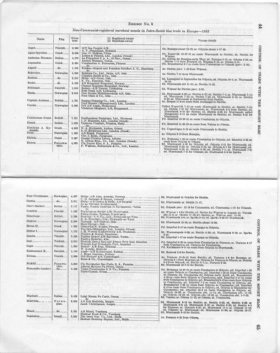 Report Number 606, Control of Trade with the Soviet Bloc - Interim Report of the Committee on Government Operations Made by the Senate Permanent Subcommittee on Investigations