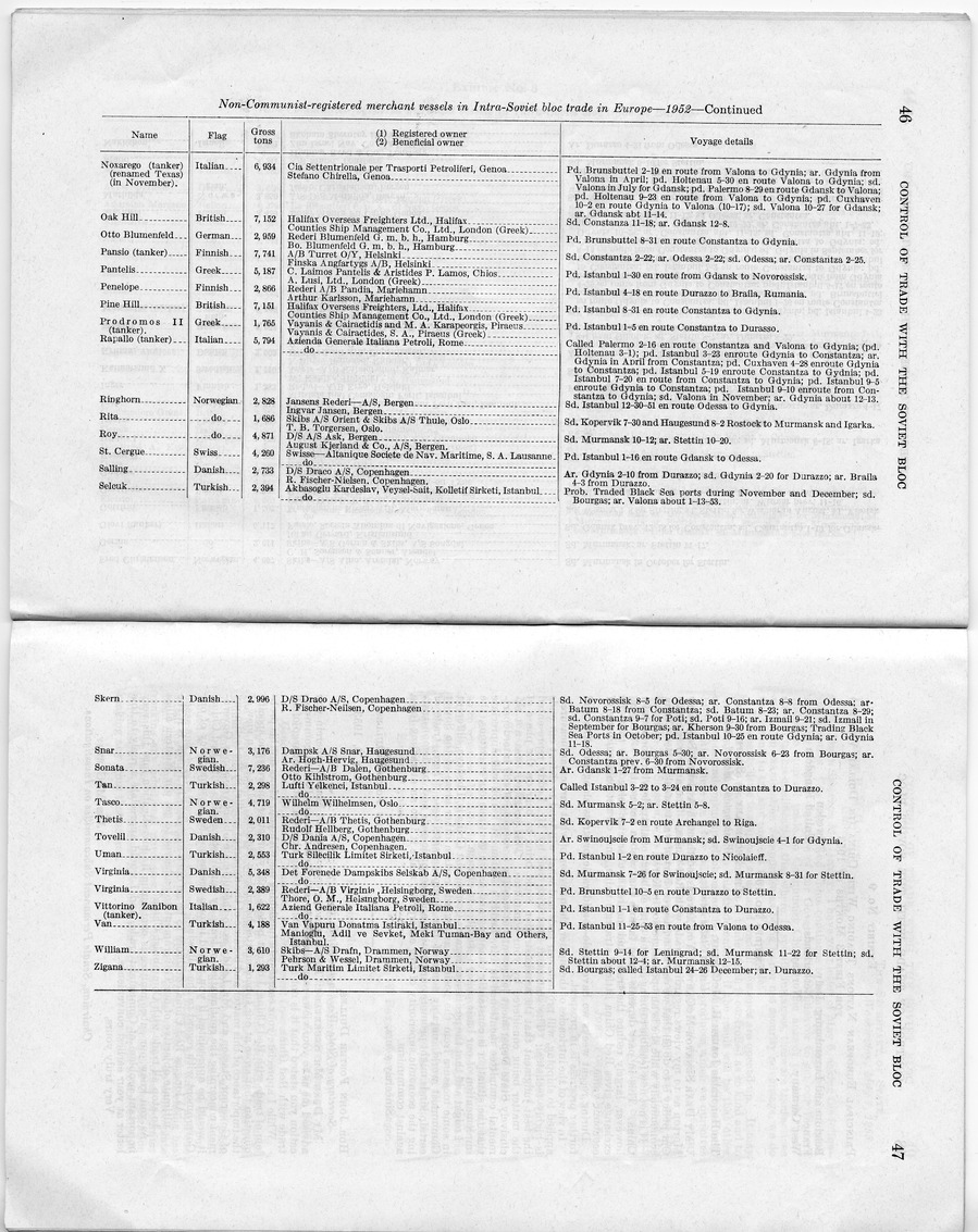 Report Number 606, Control of Trade with the Soviet Bloc - Interim Report of the Committee on Government Operations Made by the Senate Permanent Subcommittee on Investigations