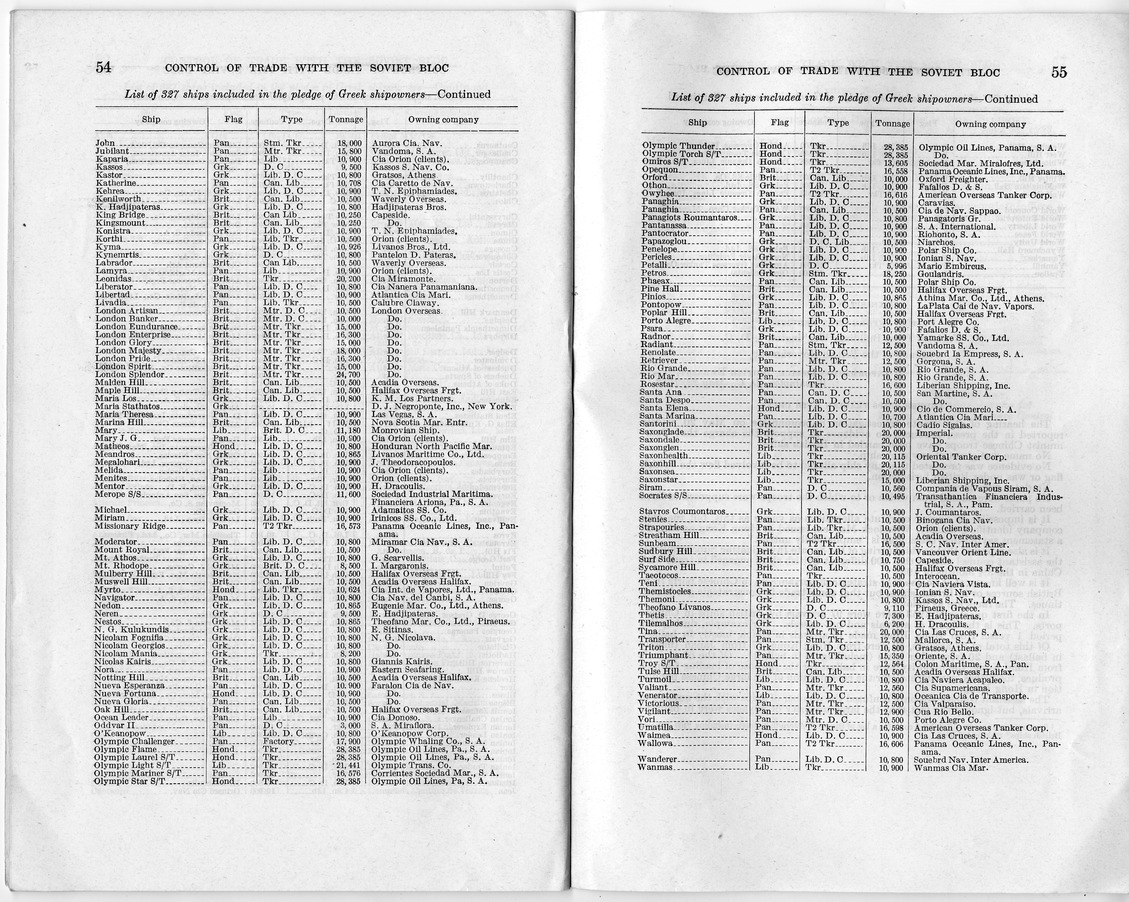 Report Number 606, Control of Trade with the Soviet Bloc - Interim Report of the Committee on Government Operations Made by the Senate Permanent Subcommittee on Investigations