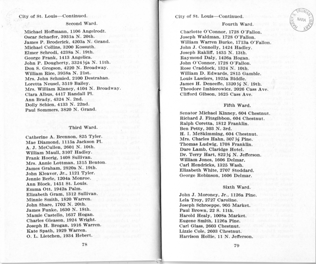 Official Roster, Delegates to the Democratic State Convention, Municipal Auditorium, St. Louis, Missouri