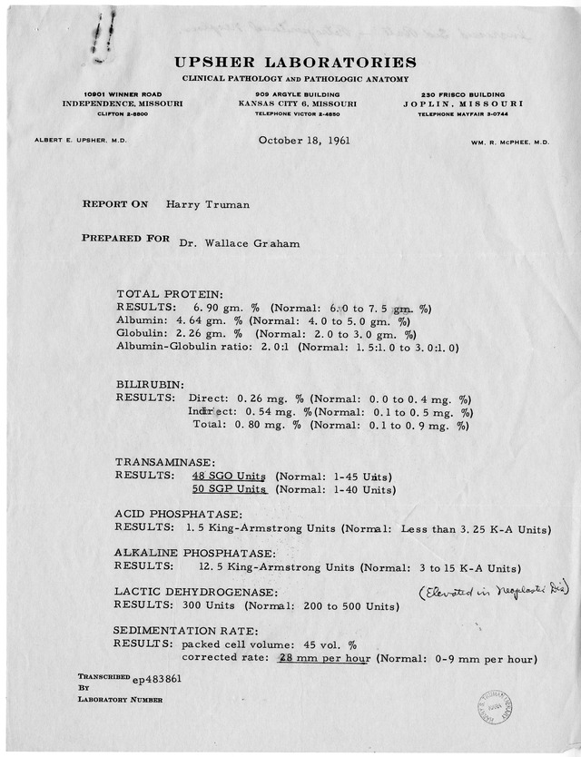 Urinalysis Results for Former President Harry S. Truman