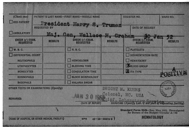 Hematology and Urinalysis Results for President Harry S. Truman
