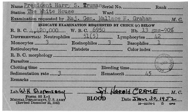Hematology and Urinalysis Results for President Harry S. Truman