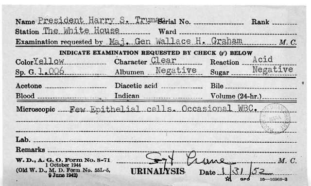 Hematology and Urinalysis Results for President Harry S. Truman