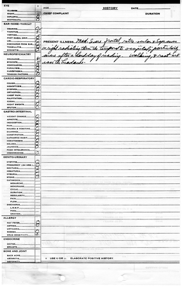 Exam Results for Former President Harry S. Truman