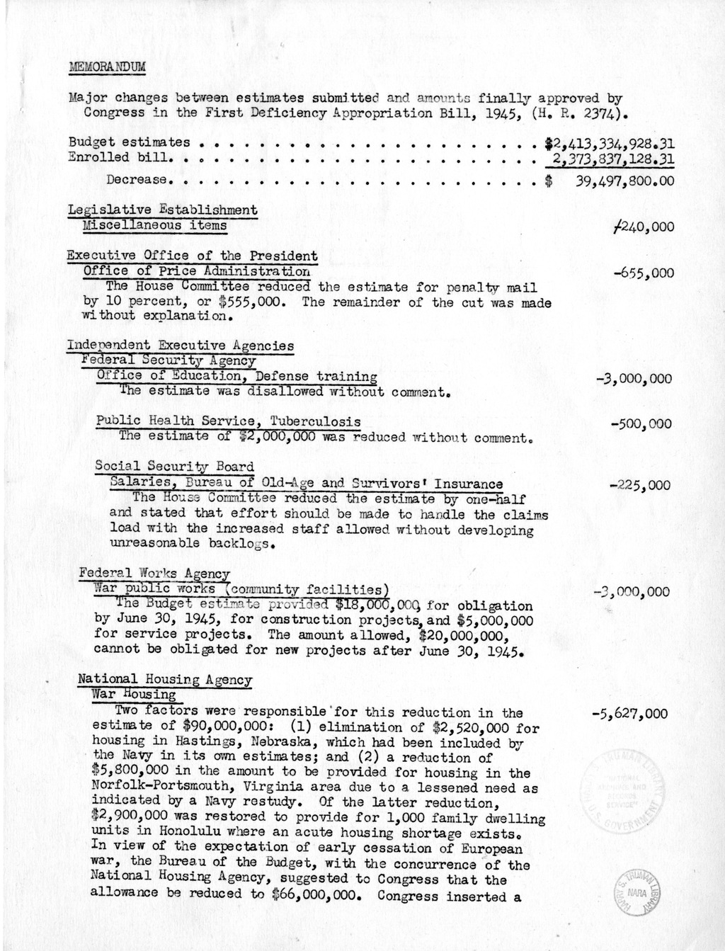 Memorandum from Harold D. Smith to M. C. Latta, H. R. 2374, Making Appropriations to Supply Deficiencies in Certain Appropriations, with Attachments