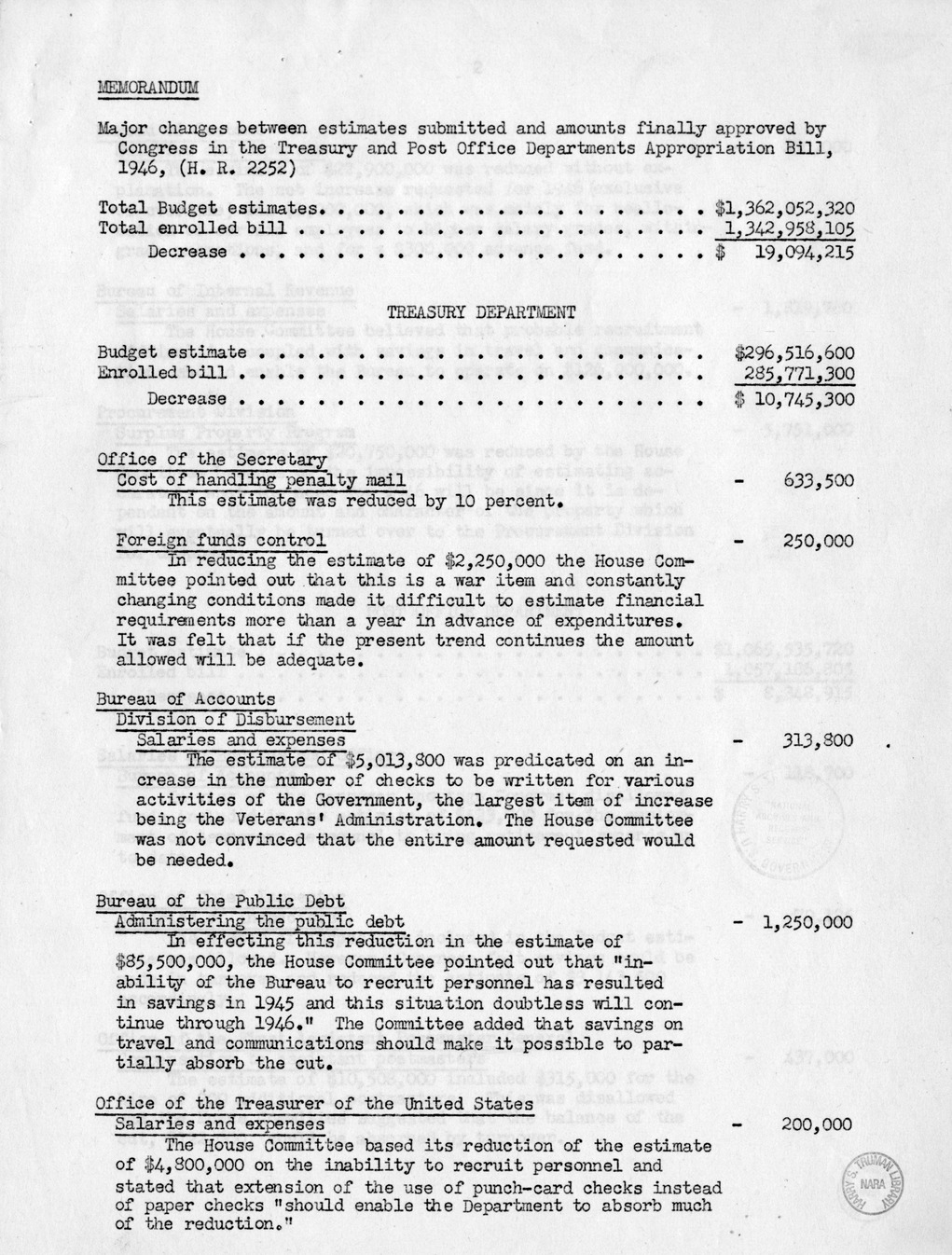 Memorandum from Harold D. Smith to M. C. Latta, H.R. 2252, Making Appropriations for the Treasury and Post Office Departments, with Attachments