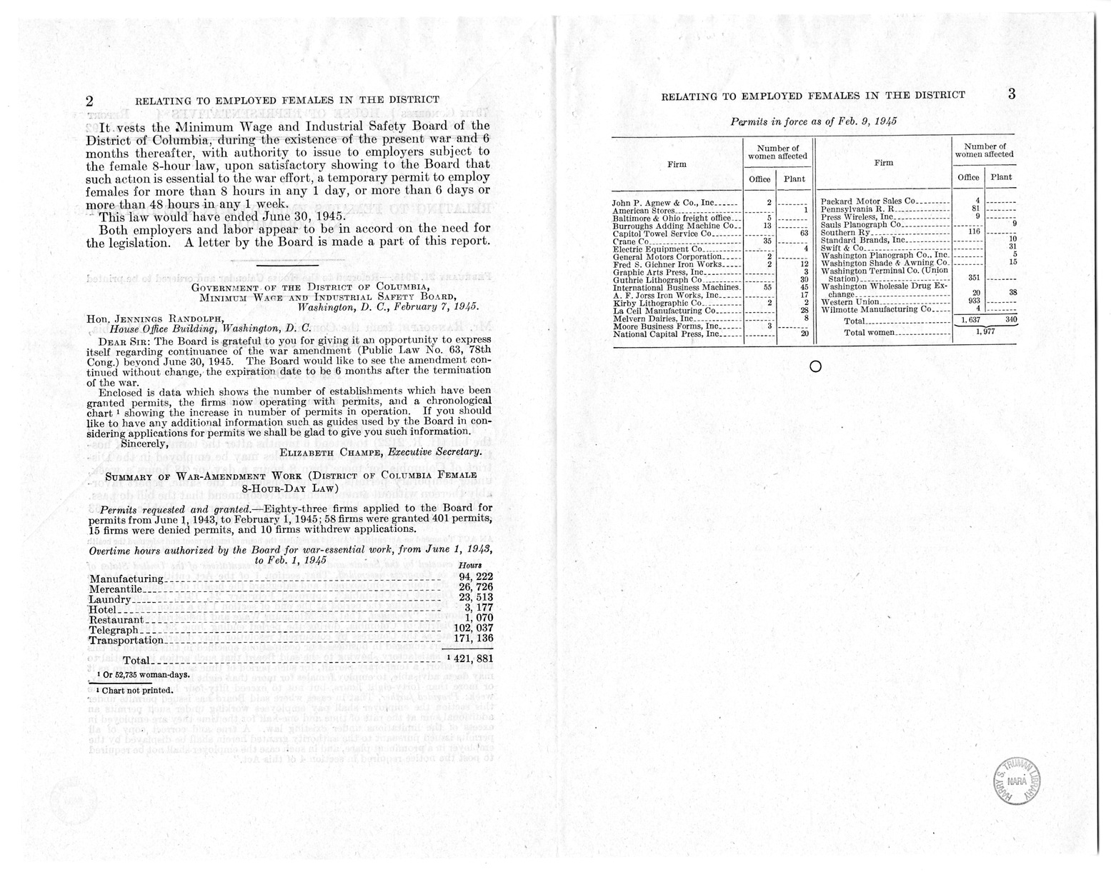 Memorandum from Frederick J. Bailey to M. C. Latta, H. R. 2122, Regarding Female Employment in the District of Columbia, with Attachments