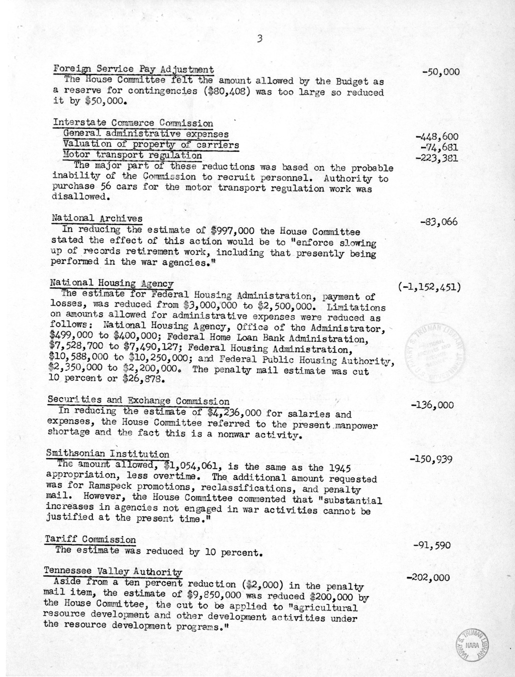 Memorandum from Harold D. Smith to M. C. Latta, H. R. 1984, Appropriations for the Executive Office and Independence Executive Agencies, with Attachments