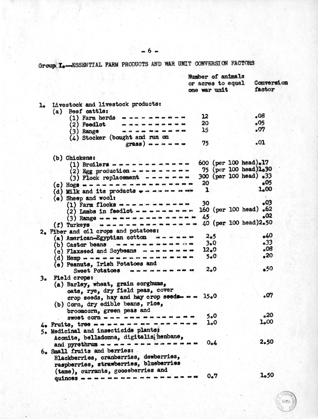 Memorandum from Harold D. Smith to M. C. Latta, H.R. 106, To Amend a Section of the Selective Training and Service Act of 1940, with Attachments