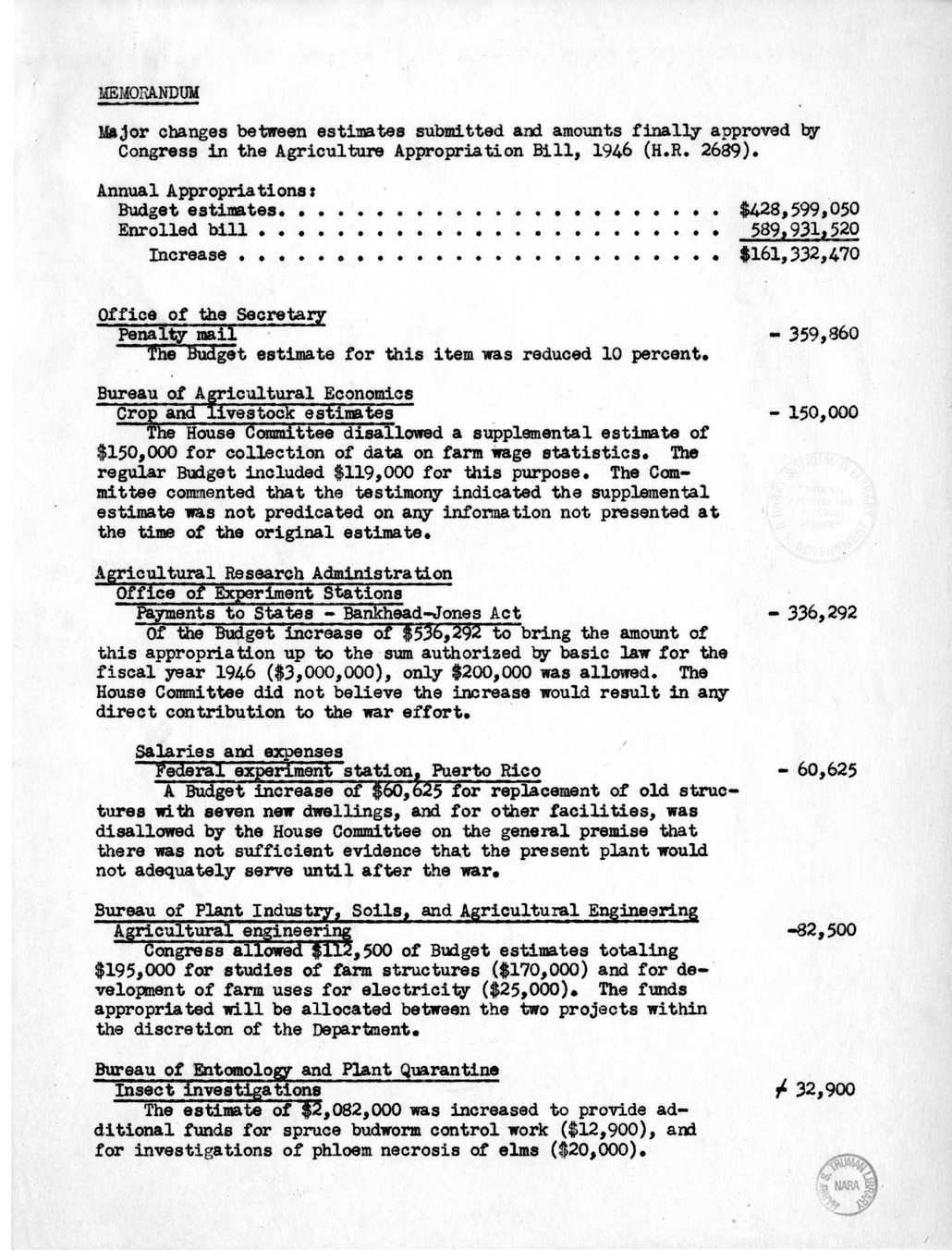 Memorandum from Harold D. Smith to M. C. Latta, H.R. 2689, Making Appropriations for the Department of Agriculture, with Attachments