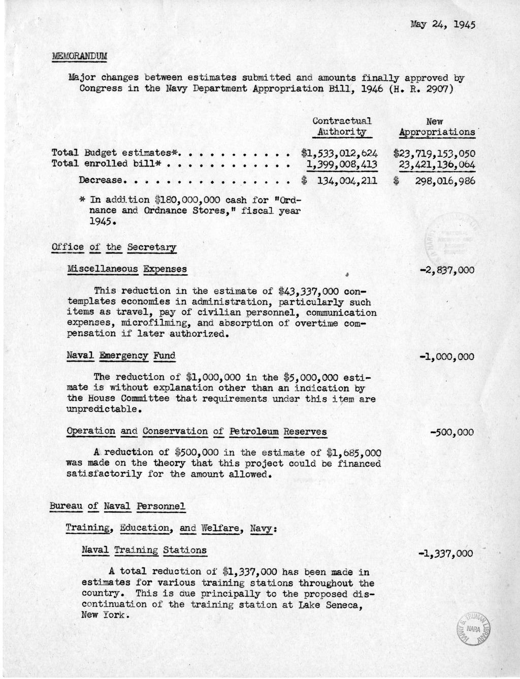 Memorandum from Harold D. Smith to M.C. Latta, H.R. 2907, Making Appropriations for the Navy Department and the Naval Service, with Attachments