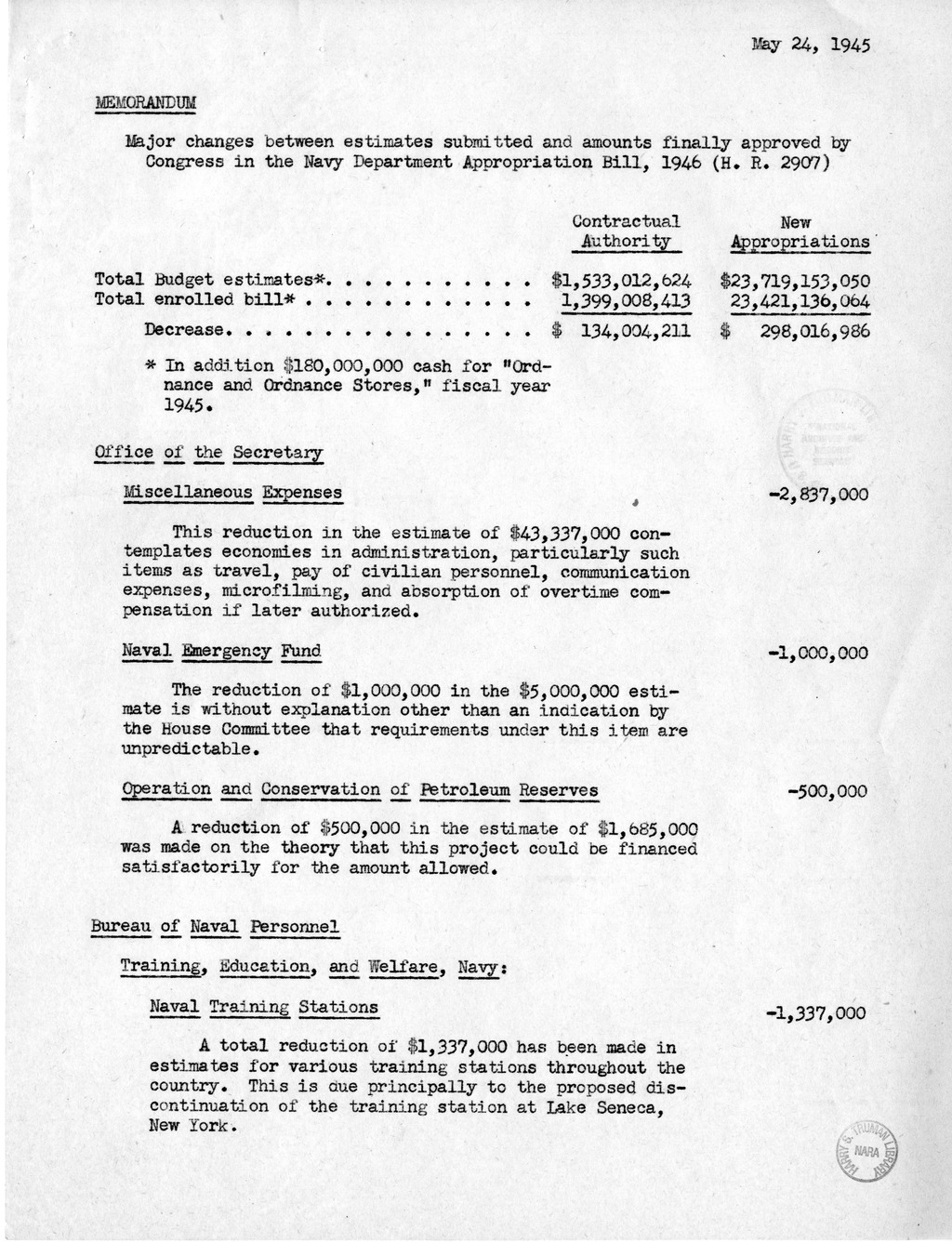 Memorandum from Harold D. Smith to M.C. Latta, H.R. 2907, Making Appropriations for the Navy Department and the Naval Service, with Attachments