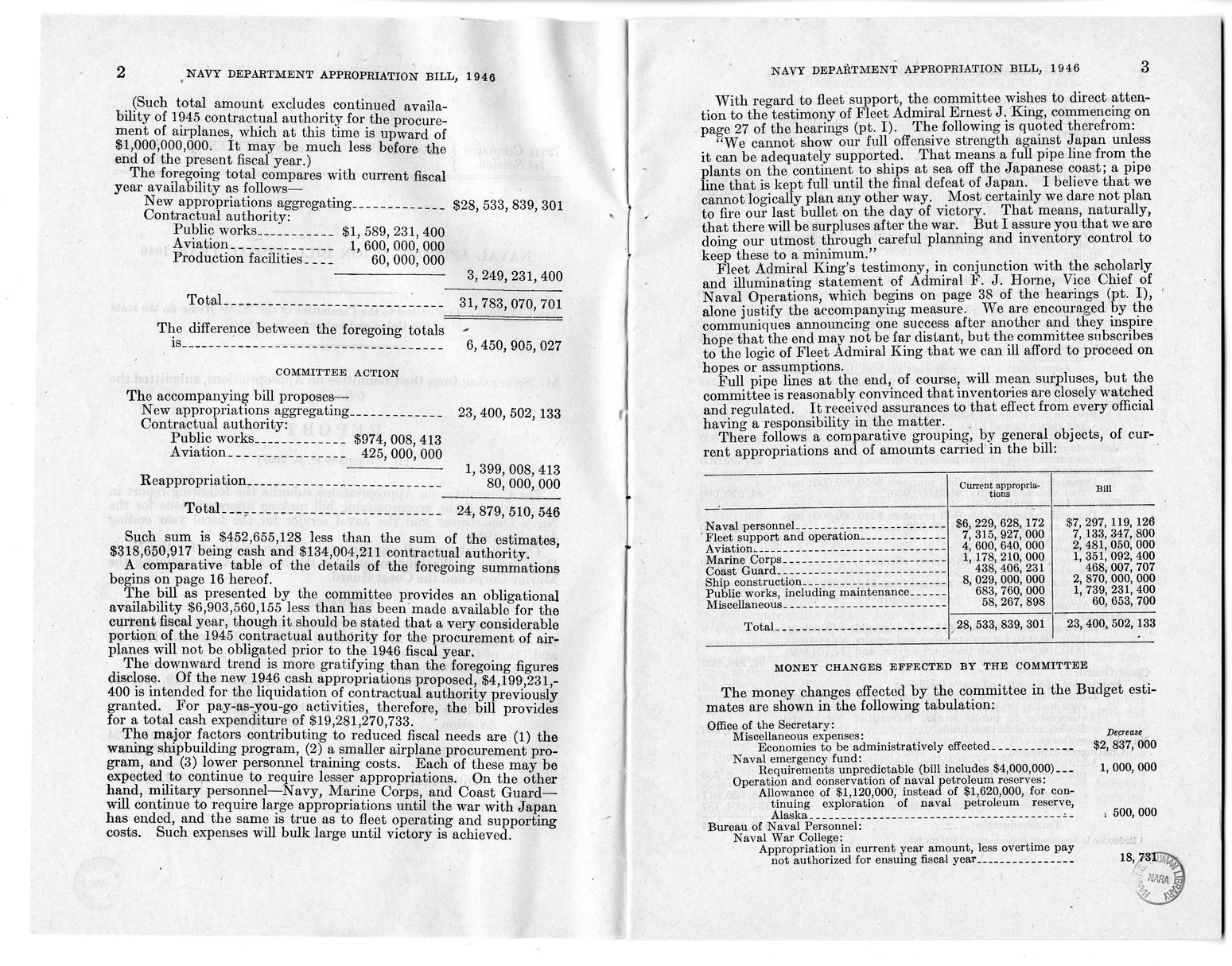 Memorandum from Harold D. Smith to M.C. Latta, H.R. 2907, Making Appropriations for the Navy Department and the Naval Service, with Attachments