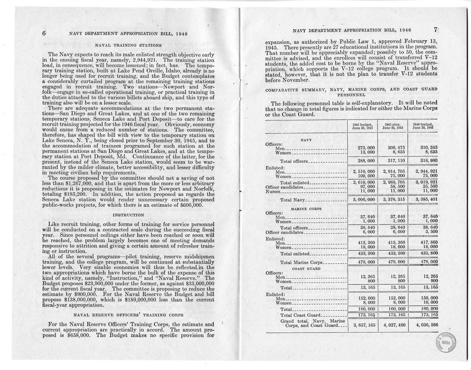 Memorandum from Harold D. Smith to M.C. Latta, H.R. 2907, Making Appropriations for the Navy Department and the Naval Service, with Attachments