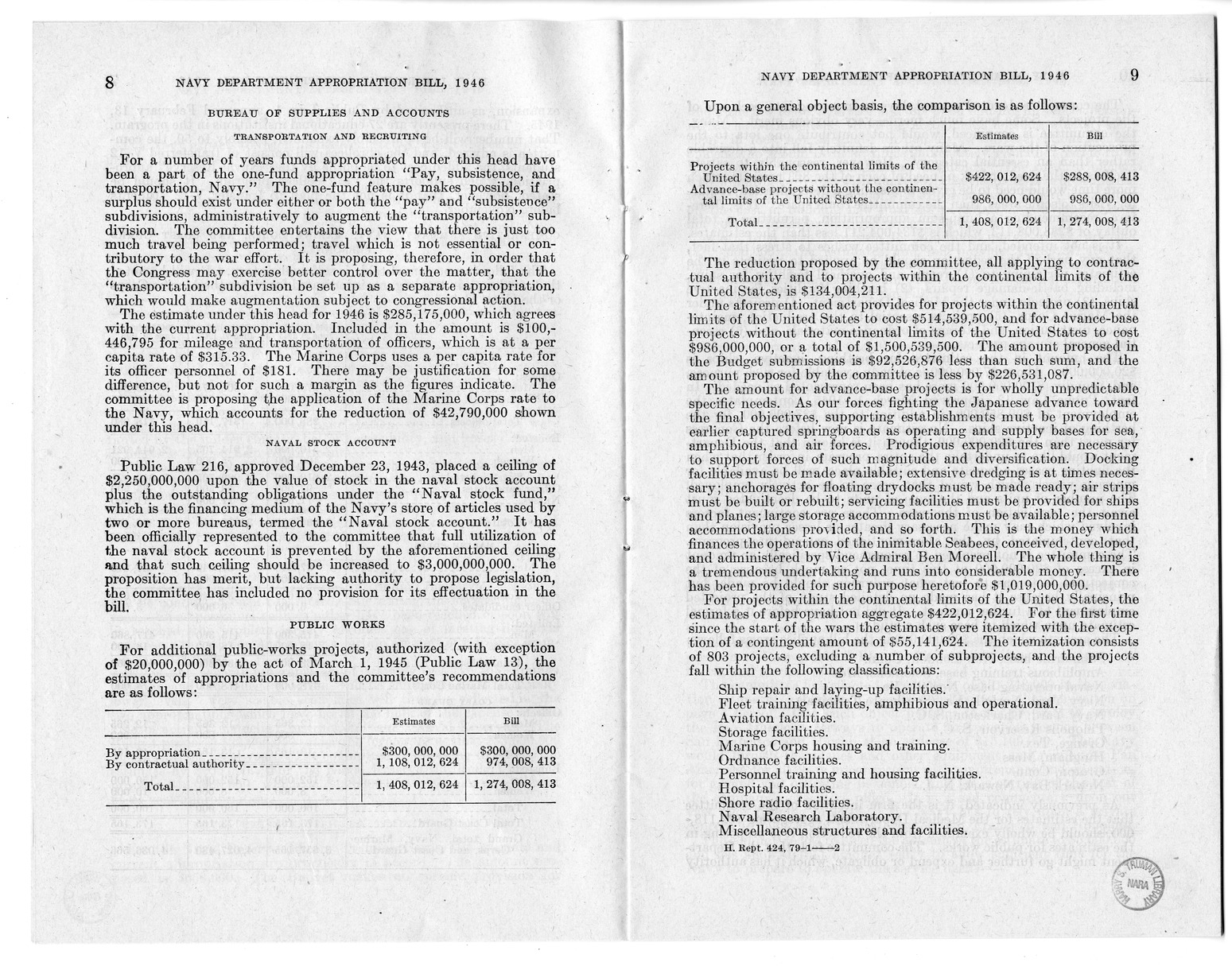 Memorandum from Harold D. Smith to M.C. Latta, H.R. 2907, Making Appropriations for the Navy Department and the Naval Service, with Attachments