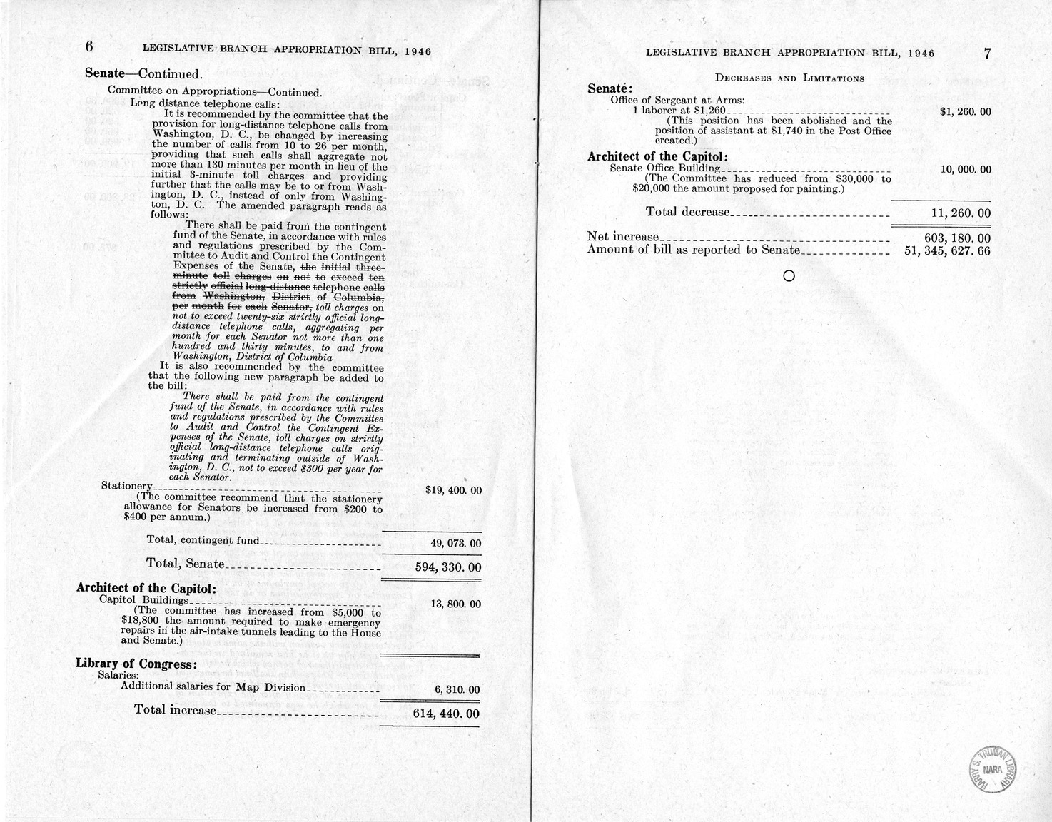 Memorandum from Harold D. Smith to M. C. Latta, H.R. 3109, Making Appropriations for the Legislative Branch for the Fiscal Year Ending June 30, 1946, with Attachments