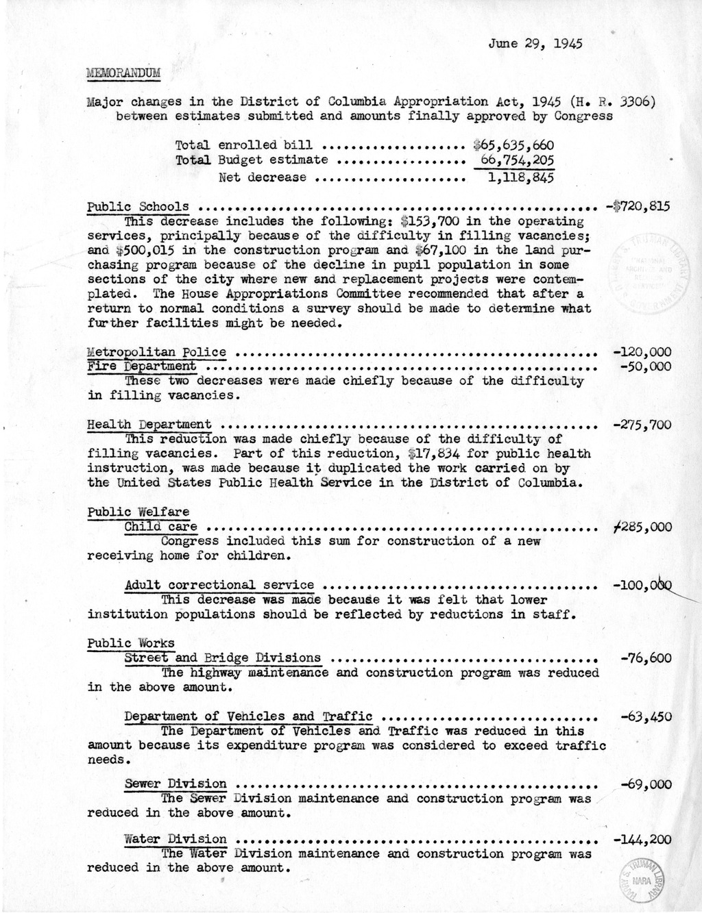 Memorandum from Harold D. Smith to M. C. Latta, H.R. 3306, Making Appropriations for the District of Columbia for the Fiscal Year Ending June 30, 1946, with Attachments