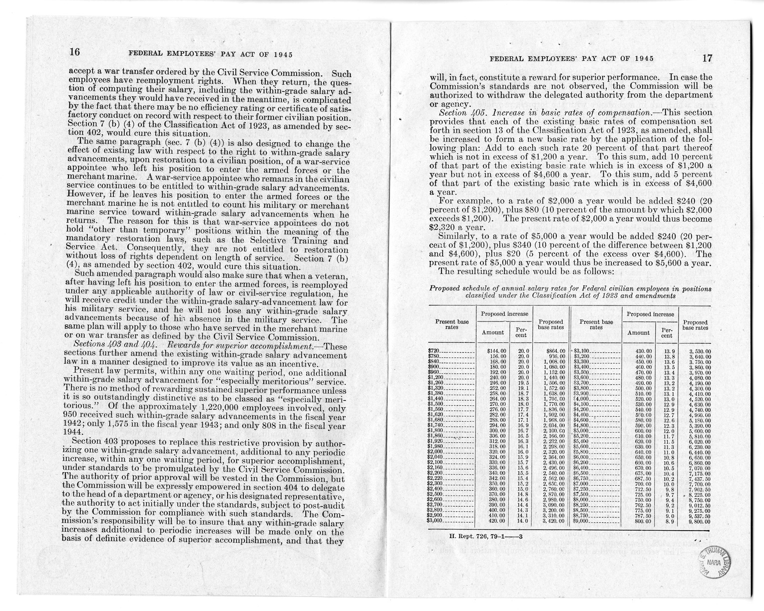 Memorandum from Harold D. Smith to M. C. Latta, S. 807, To Improve Salary and Wage Administration in the Federal Service, and Other Purposes, with Attachments