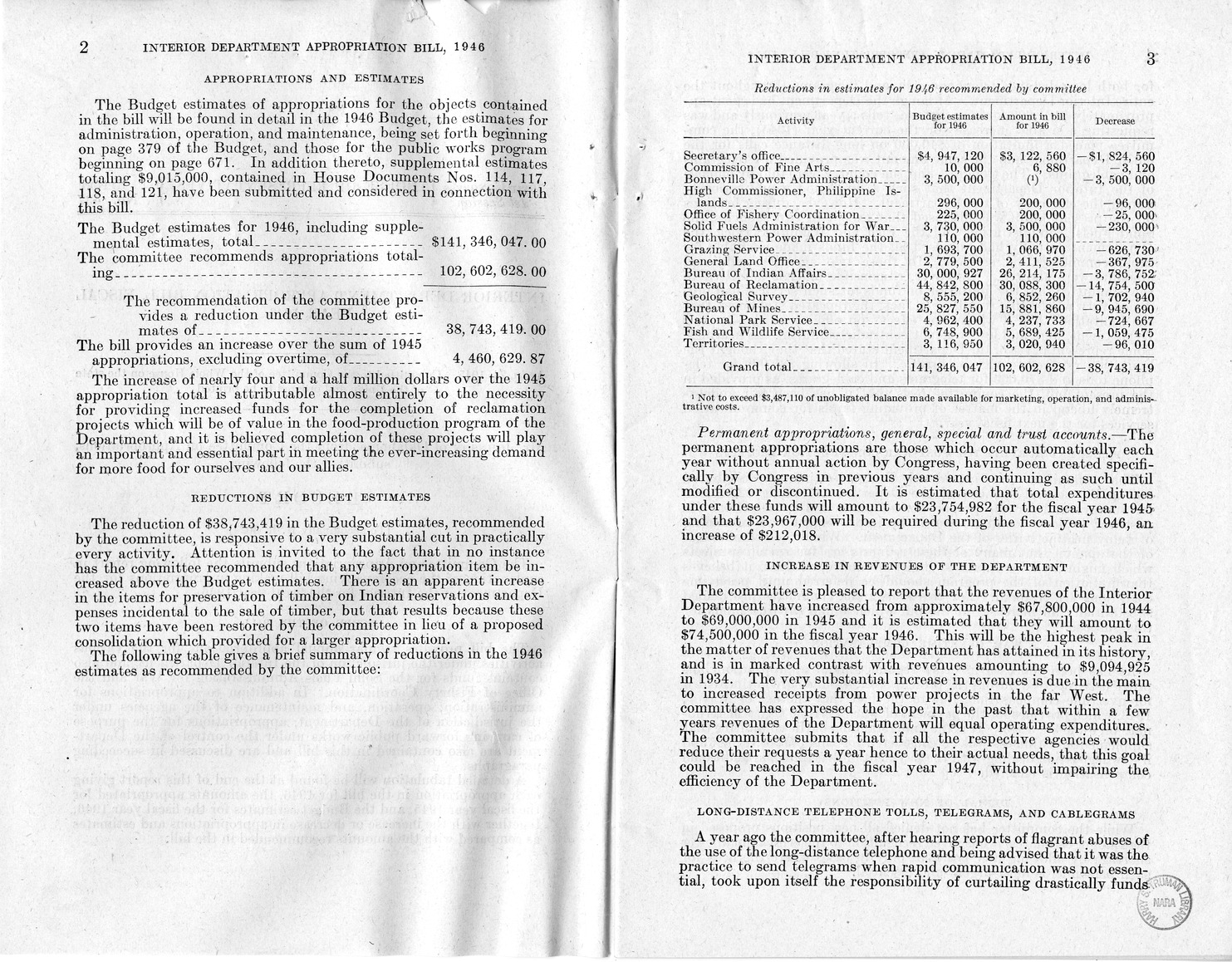 Memorandum from Harold D. Smith to M. C. Latta, H.R. 3024, Making Appropriations for the Department of the Interior for the Fiscal Year Ending June 30, 1946, with Attachments