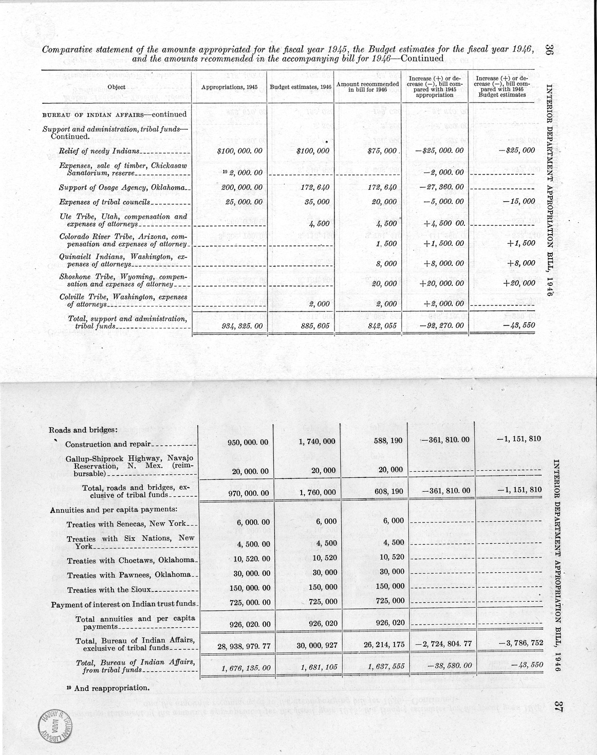 Memorandum from Harold D. Smith to M. C. Latta, H.R. 3024, Making Appropriations for the Department of the Interior for the Fiscal Year Ending June 30, 1946, with Attachments