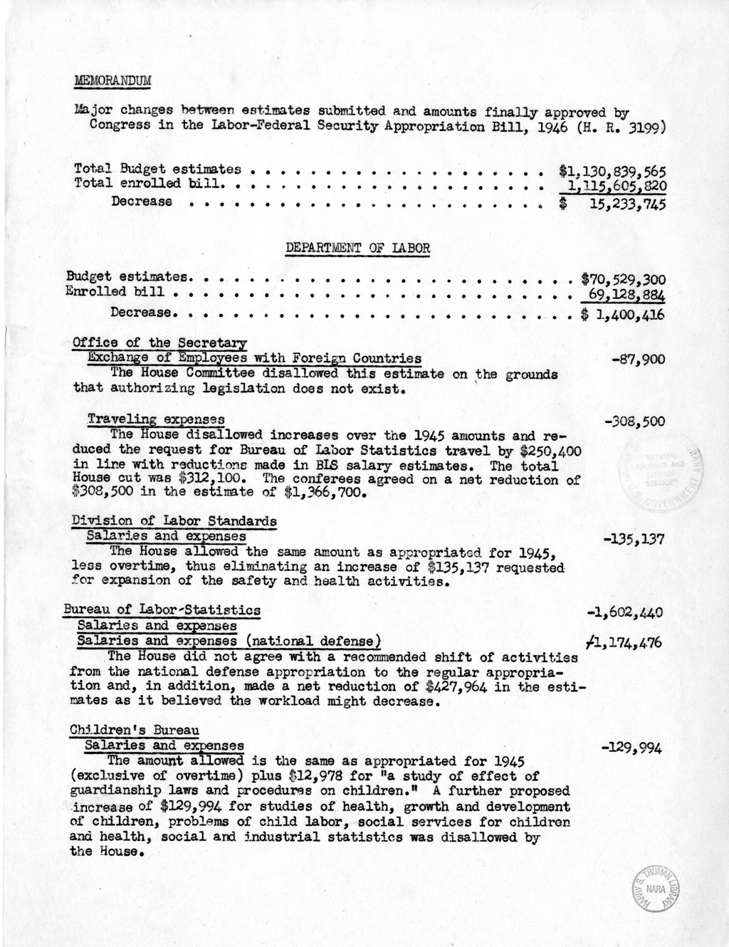 Memorandum from Harold D. Smith to M. C. Latta, H.R. 3199, Making Appropriations for the Department of Labor, the Federal Security Agency, and Related Independent Agencies, for the Fiscal Year Ending June 30, 1946, with Attachments