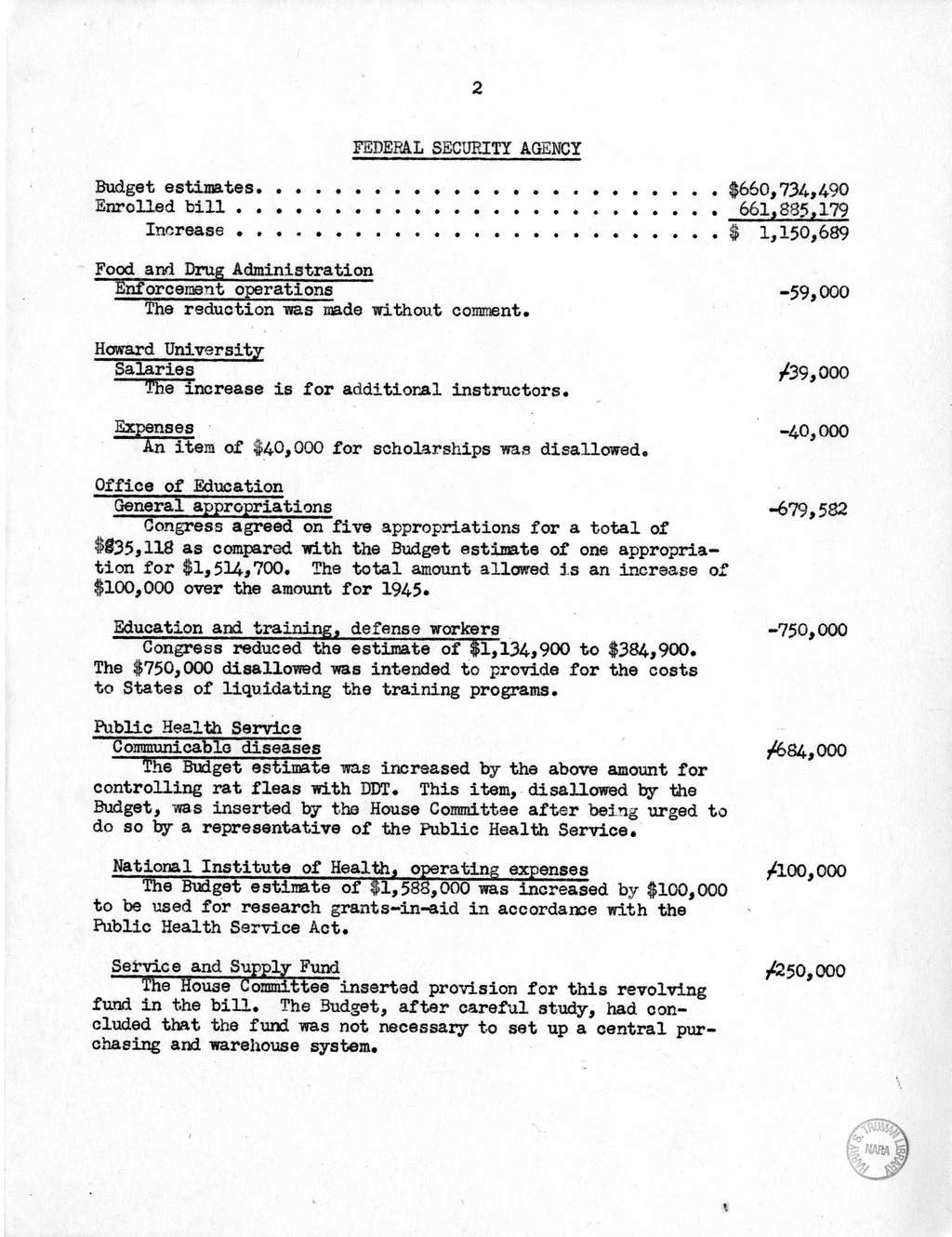 Memorandum from Harold D. Smith to M. C. Latta, H.R. 3199, Making Appropriations for the Department of Labor, the Federal Security Agency, and Related Independent Agencies, for the Fiscal Year Ending June 30, 1946, with Attachments