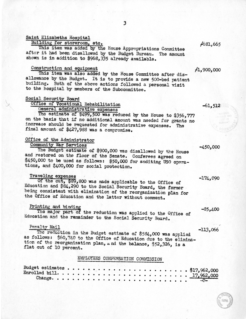 Memorandum from Harold D. Smith to M. C. Latta, H.R. 3199, Making Appropriations for the Department of Labor, the Federal Security Agency, and Related Independent Agencies, for the Fiscal Year Ending June 30, 1946, with Attachments