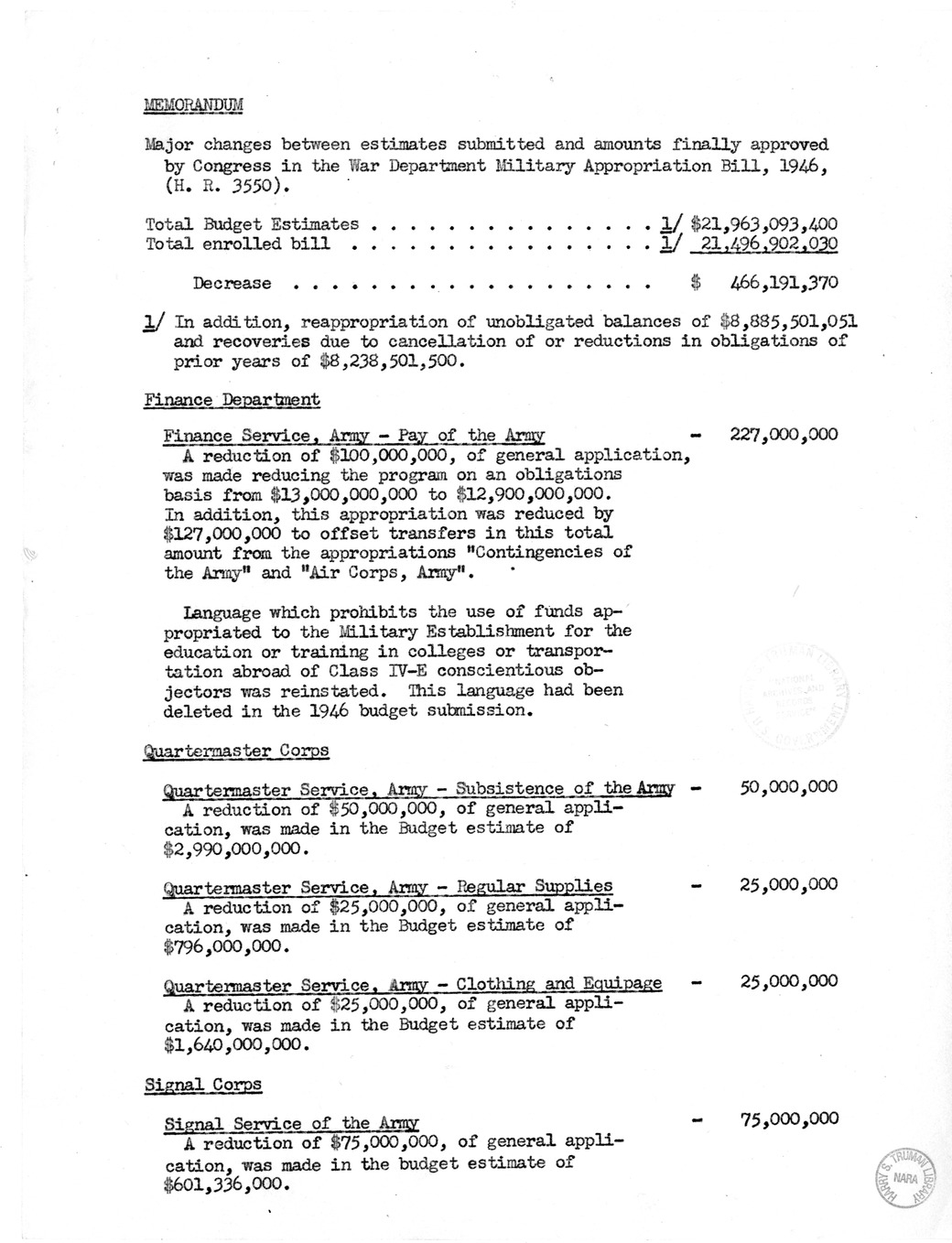 Memorandum from Harold D. Smith to M. C. Latta, H.R. 3550, Making Appropriations for the Military Establishment for the Fiscal Year Ending June 30, 1946, and for Other Purposes, with Attachments