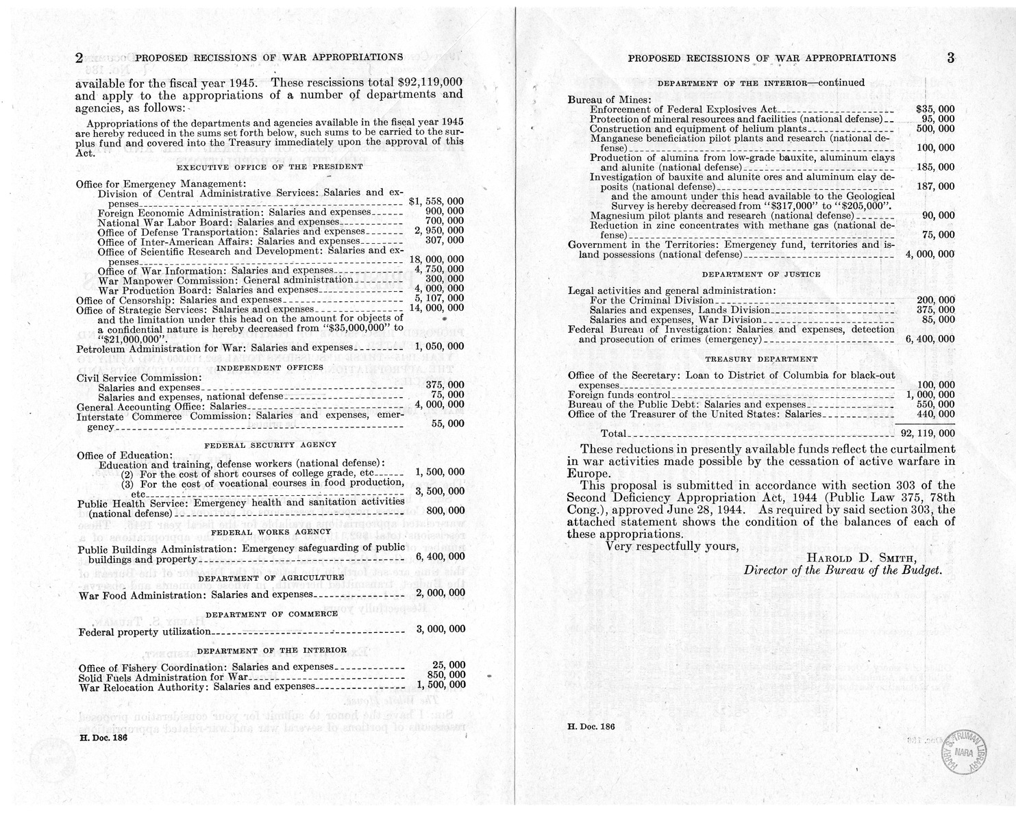 Memorandum from Harold D. Smith to M. C. Latta, H.J. Res. 202, Reducing Certain Appropriations Available in the Fiscal Year Ending June 30, 1945, with Attachments