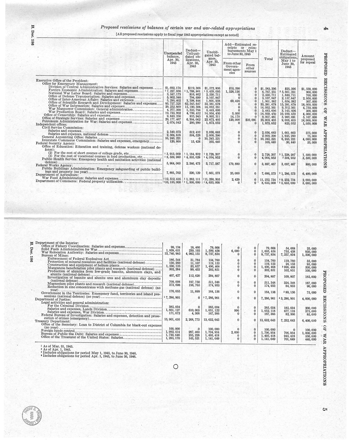 Memorandum from Harold D. Smith to M. C. Latta, H.J. Res. 202, Reducing Certain Appropriations Available in the Fiscal Year Ending June 30, 1945, with Attachments